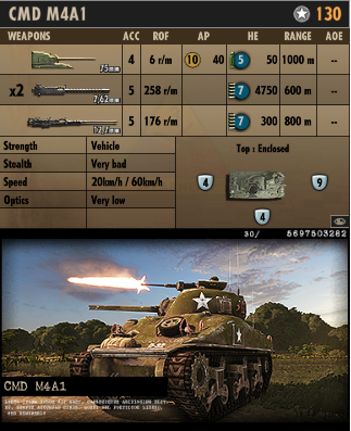 CMDM4A1.png