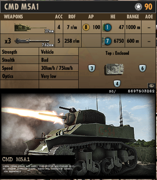 CMDM5A1.png